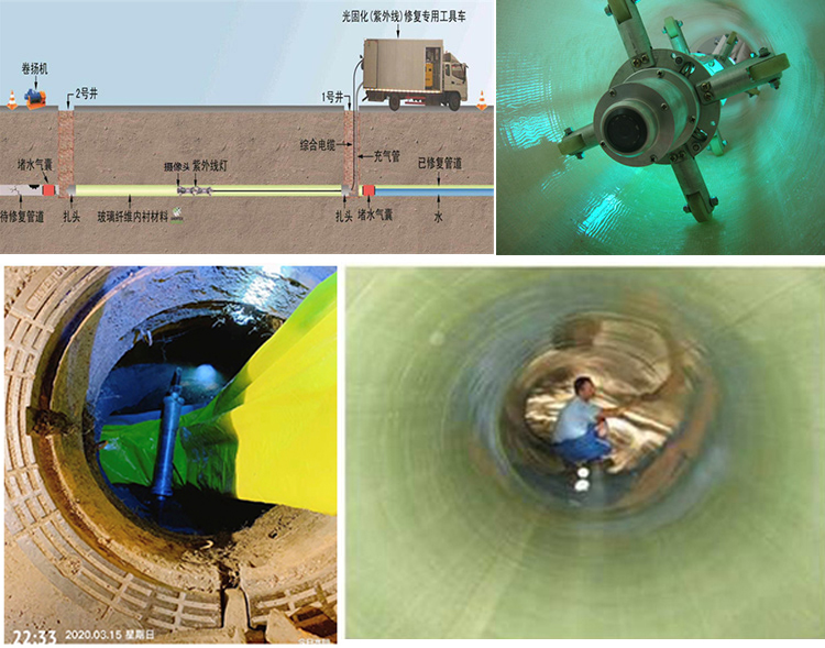 五指山UV-CIPP内衬修复