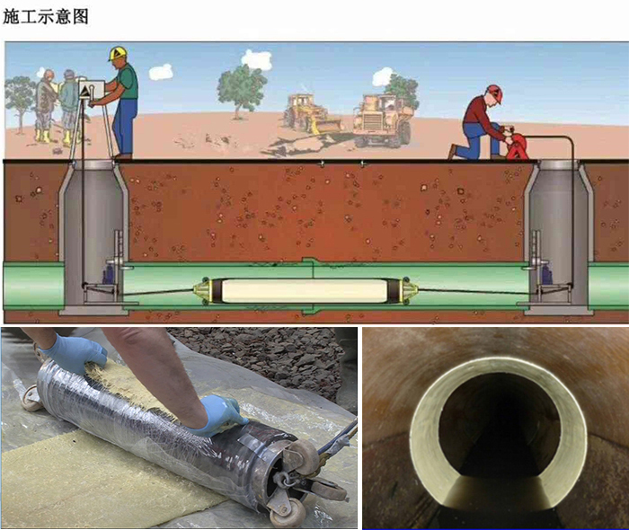 五指山管道局部点状修复